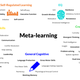 Image for article titled Can an AI-powered bot help parents raise better humans?
